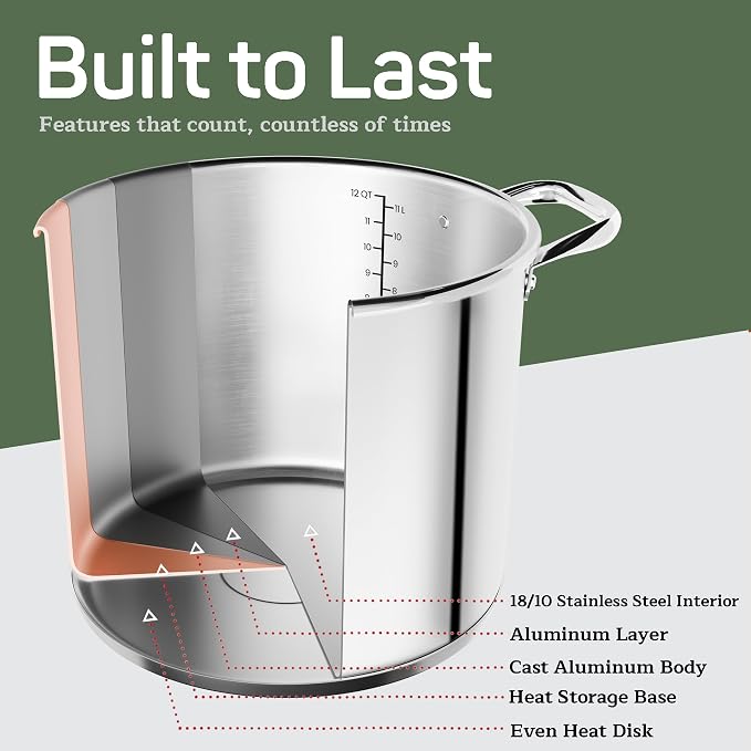 Stainless Steel Stockpot with Tempered Glass Lid 12 Quart, Durable 18/0 - Image 7