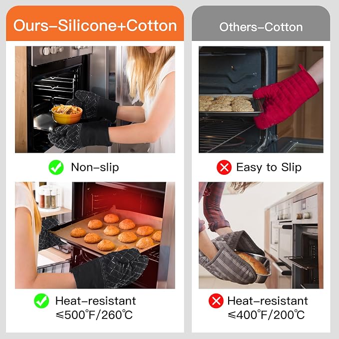 Philorn Oven Mitts and Pot Holders 6pcs, Kitchen Oven Glove High Heat Resistant - Image 4