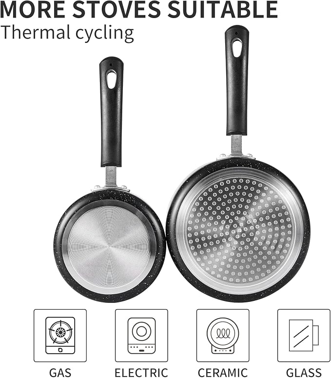 Nonstick Saucepan Set - Image 2