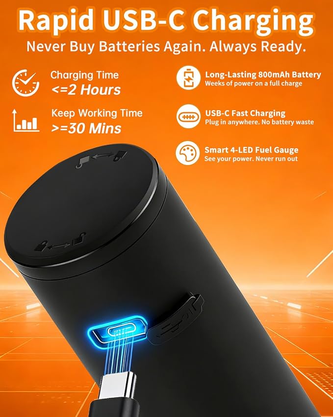 Aotto 2-in-1 Electric Salt and Pepper Grinder Set, USB-C Rechargeable Automatic - Image 6