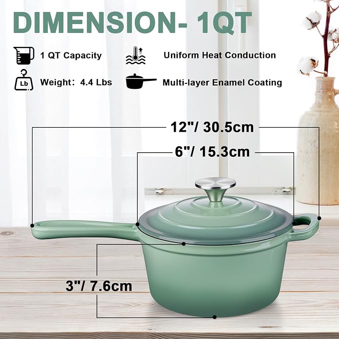Enameled Cast Iron Sauce Pan - Image 2