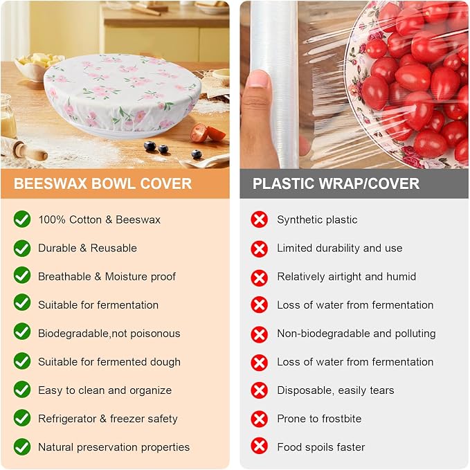 2Pcs Reusable Bowl Covers for Bread Proofing - Image 6