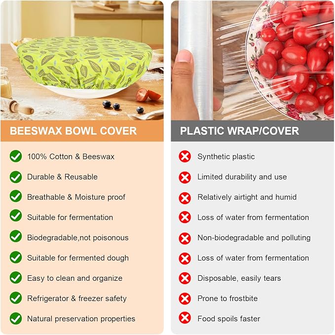Reusable Bowl Covers for Bread Proofing（2 Large）- Cotton Beeswax Bowl Covers - Image 6