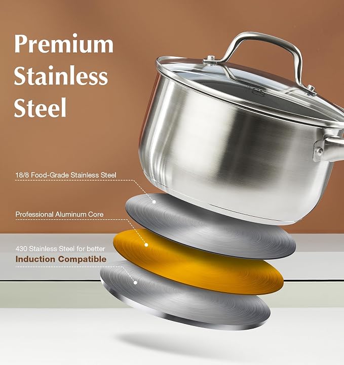 KOCH SYSTEME CS Stainless Steel Saucepan Set, 1QT & 2QT & 3QT Stainless Steel - Image 2