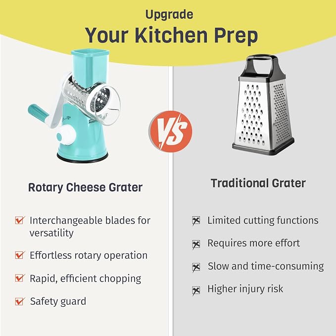 X Home Rotary Cheese Grater for Kitchen, Shredder - Image 2