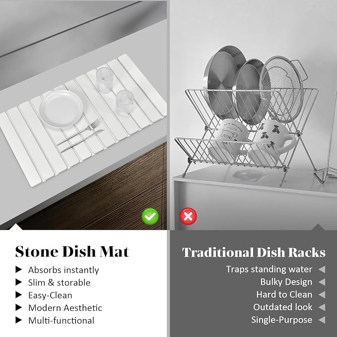 Extra Large Stone Dish Drying Mat - Image 6