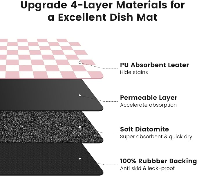 12" x 20" Checkered Dish Drying Mat - Image 5