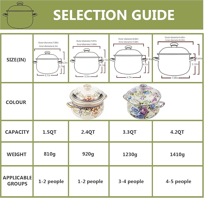 Retro Flower Enamel Stockpot - Image 4