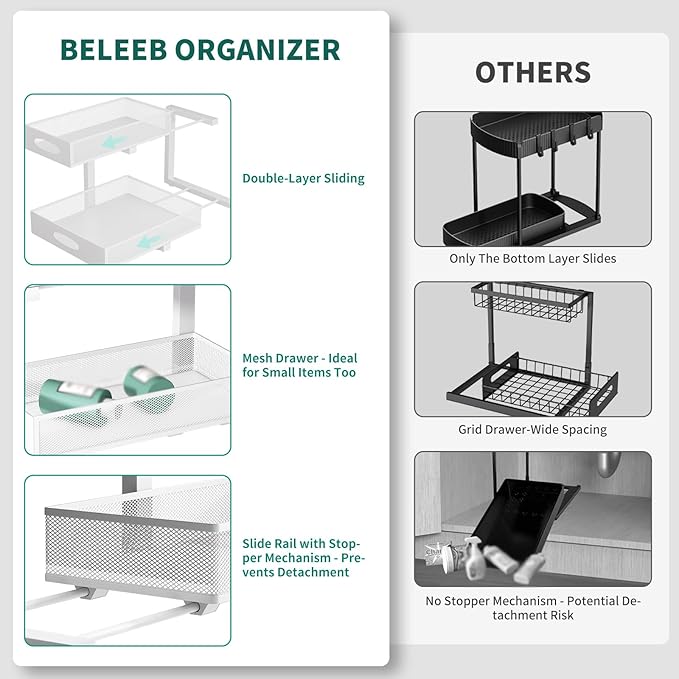 Under Sink Organizer, Extra-Wide Upgrade, 1 Pack 2 Tier Metal Slide Out Cabinet - Image 6