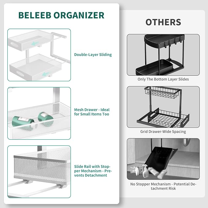 Under Sink Organizer, Extra-Wide Upgrade, 2 Pack 2 Tier Metal Slide Out Cabinet - Image 6