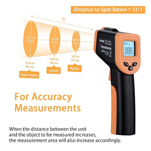 Infrared Thermometer Gun for Cooking, OnniOne Laser Thermometer Gun for - Image 8
