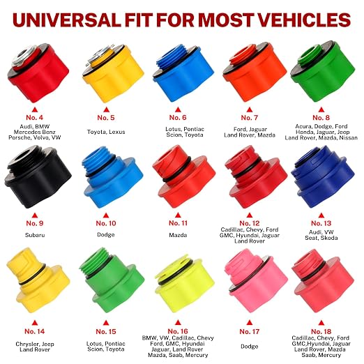 BILITOOLS 20-Piece Oil Funnel Kit - Image 3