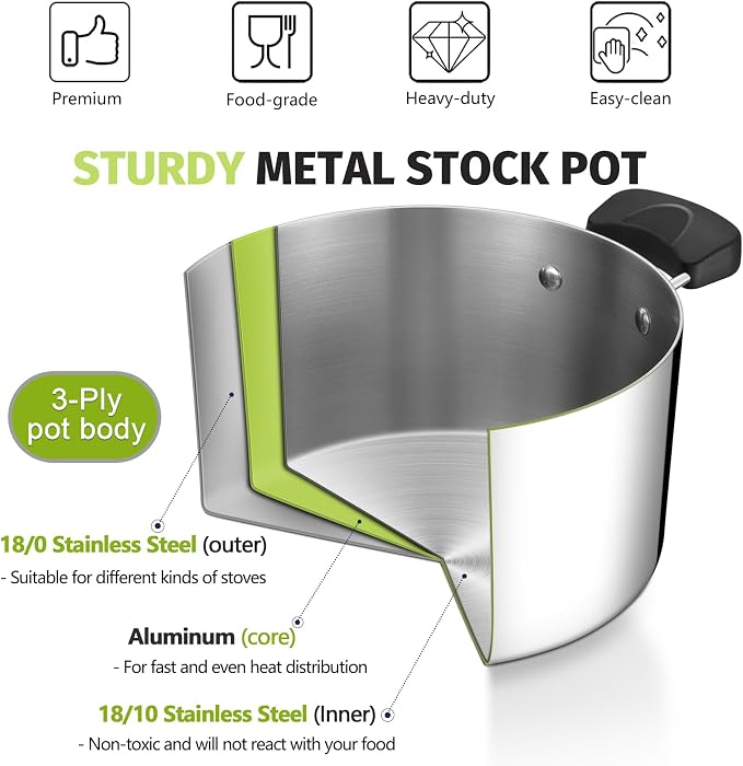 5 Quart 3-Ply Cooking Stock Pot - Image 4