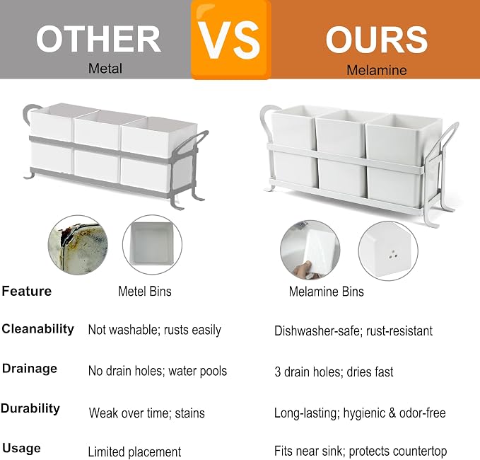 KAQAHIDO Utensil Caddy with Drain Holes, Cutlery Organizer - Image 4