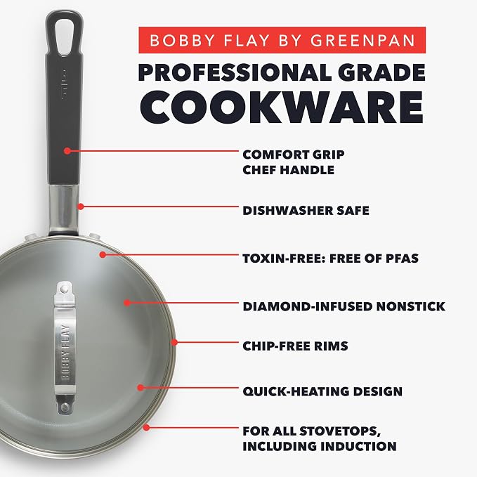GreenPan x Bobby Flay 1.67QT Nonstick Saucepan - Image 5