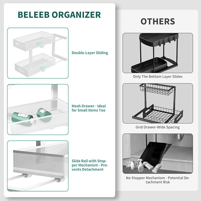 Under Sink Organizer, 2 Pack 2 Tier Metal Slide Out Pull Out Cabinet Organizer - Image 6