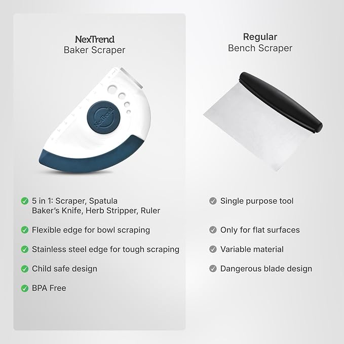 5-in-1 Dough Scraper & Flexible Bowl Scraper by Nextrend, Bread Scraper - Image 5