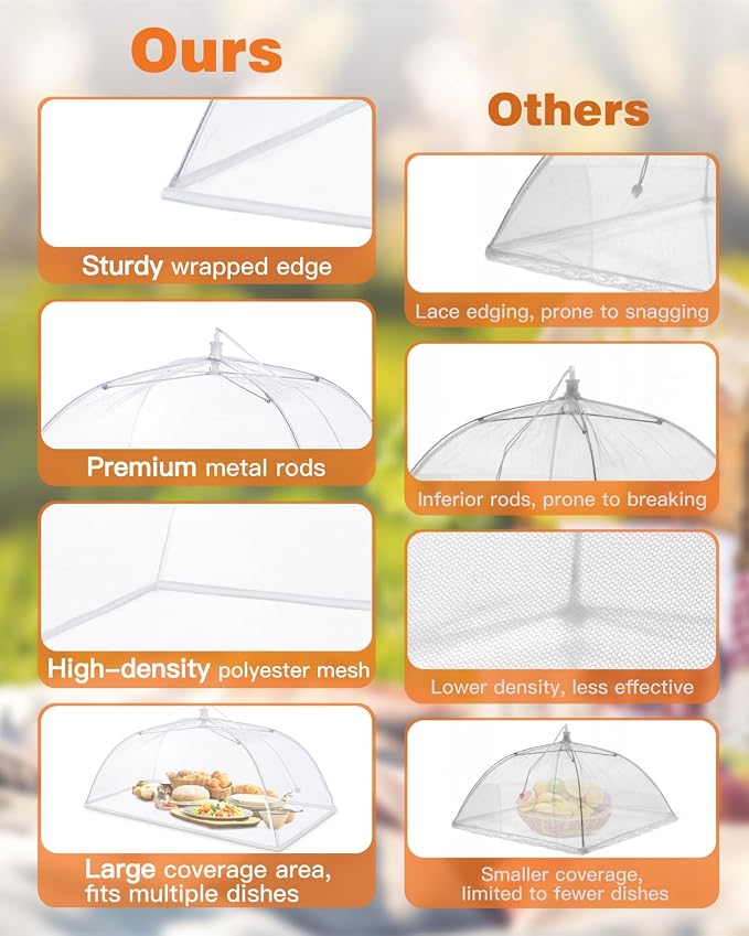 Anpro Food Covers for Outdoors - Image 2