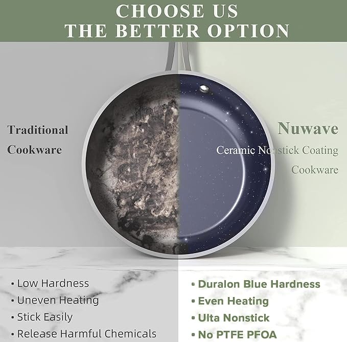 Nuwave 7pc Cookware Set Healthy Duralon Blue Ceramic Nonstick Coated, Diamond - Image 6