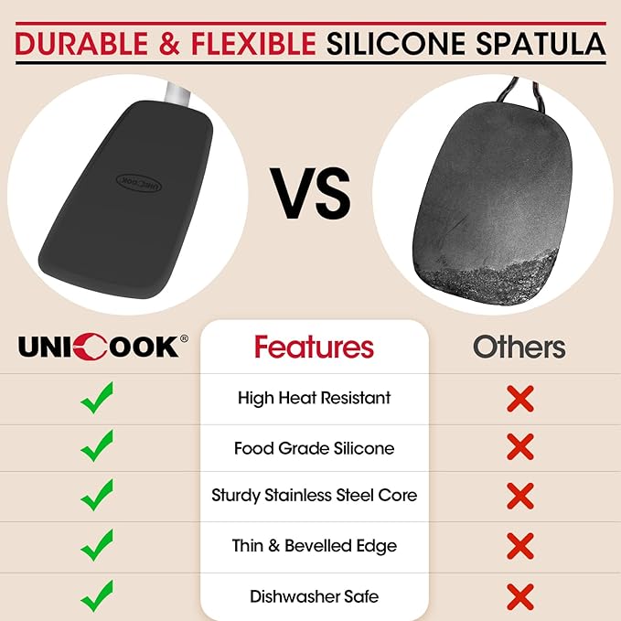 Unicook 2 Pack Flexible Silicone Spatula, 600F Heat Resistant, Crepes and More - Image 8