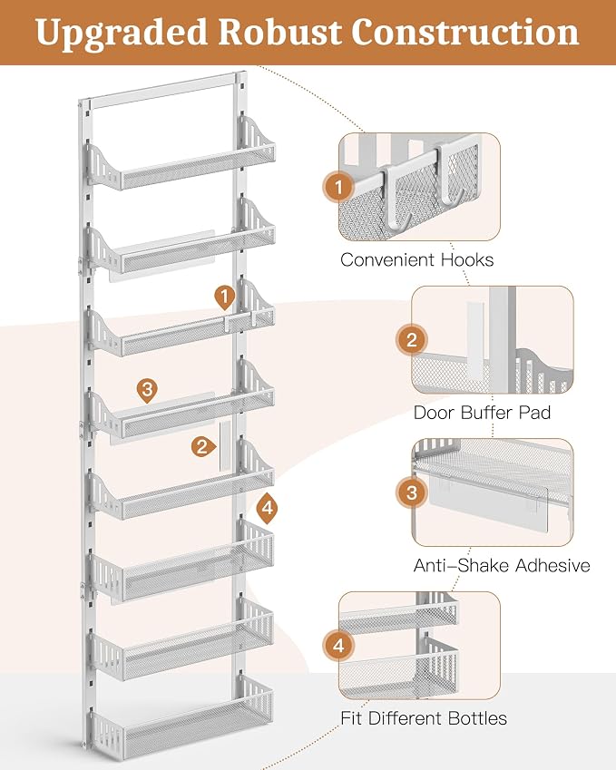 POKIPO Over the Door Pantry Organizer 8-Tier, Large Metal Door Spice Rack - Image 8