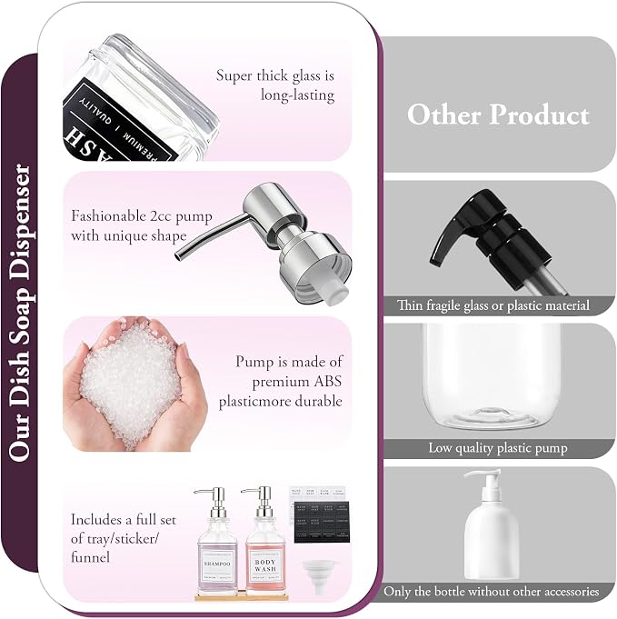 Glass Soap Dispenser with Pump, Countertop Soap and Lotion Dispenser Set of 2 - Image 7