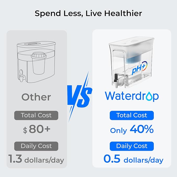 Waterdrop Slim Alkaline Water Filter Dispenser, Large Capacity, 100-Gallon - Image 9