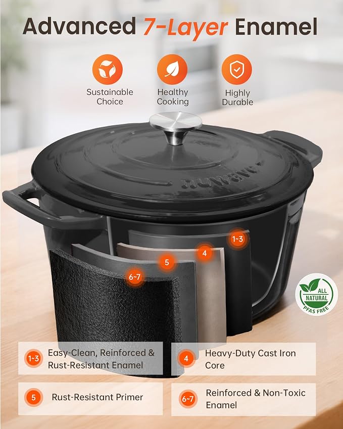 Nuwave 6QT Healthy Enameled Cast Iron Dutch Oven Pot - Image 2