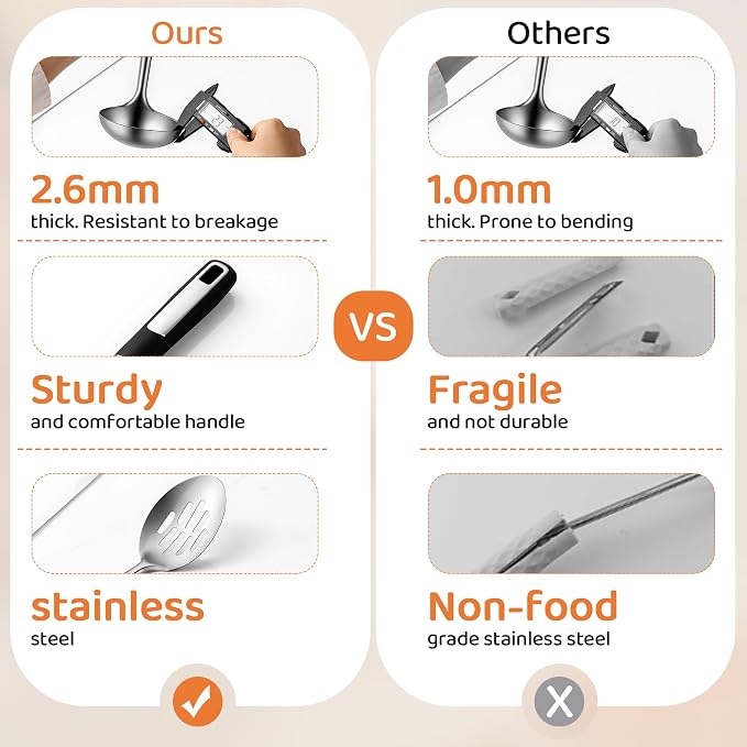 Stainless Steel Cooking Spoons Set, Large Serving Spoons Stainless Steel - Image 3