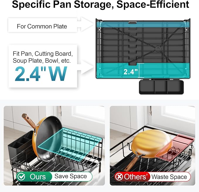 GSlife Expandable Dish Drying Rack - Image 5