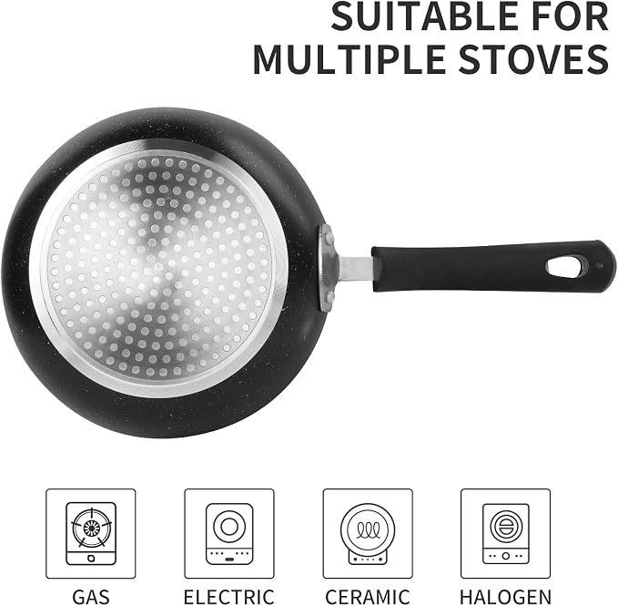 Nonstick Frying Pan Set-3-Pieces Skillet Set Induction Compatible, 8 Inch - Image 5