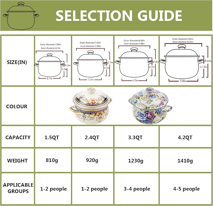 Nonstick Deep Enamel on Steel Stock Pot/Stockpot - Image 5