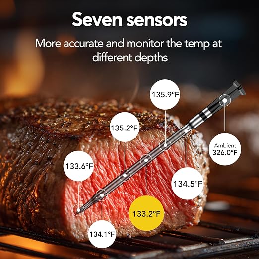 BBQOVN WiFi Sub-1G Wireless Meat Thermometer Unlimited Range 7 NIST Certified - Image 4