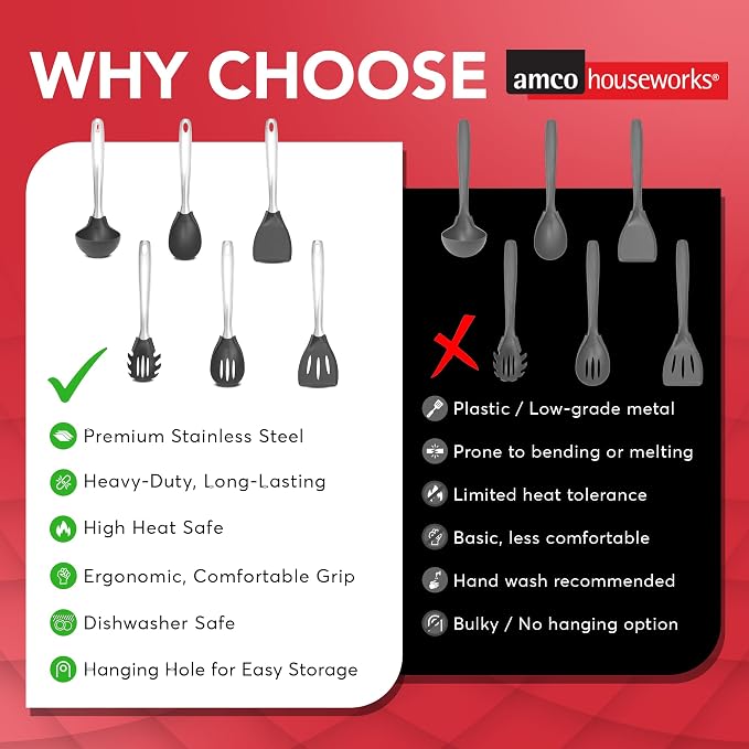 Amco 6-Piece Nylon Utensil Set - Image 7