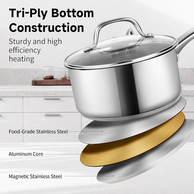 SLOTTET 1Qt & 2Qt & 3QT Stainless Steel Sauce Pan Set - Image 4