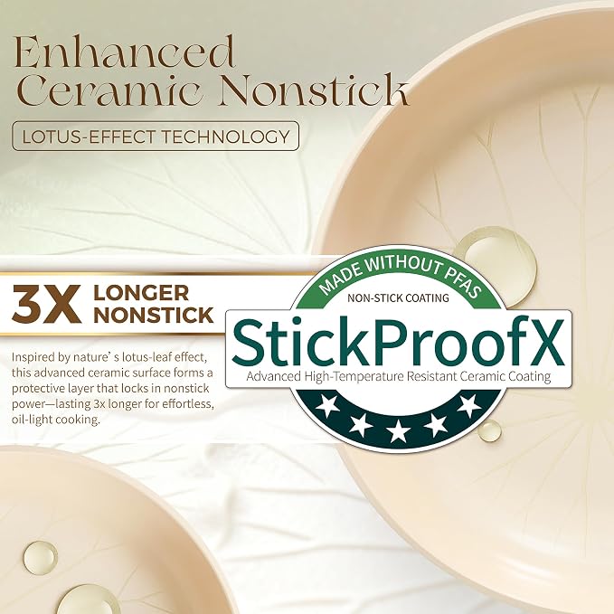 PRICUSIS Nonstick Ceramic Frying Pan - Image 2