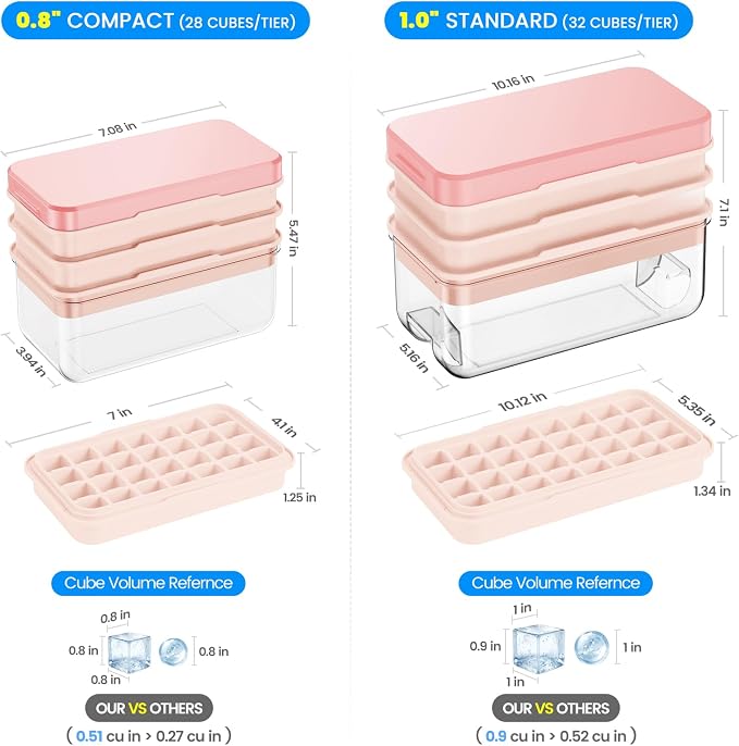 PHINOX Ice Cube Tray with Lid and Bin, 3 Pack Plastic Ice Cube Tray Molds - Image 5