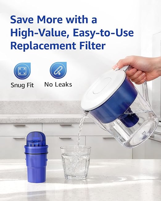 Overbest 7010E Pitcher Water Filter Replacement - Image 8