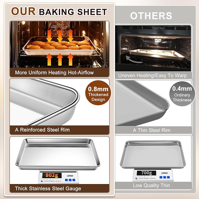 Baking Sheet Set of 2, Commercial Grade Stainless Steel Cookie Sheets - Image 3