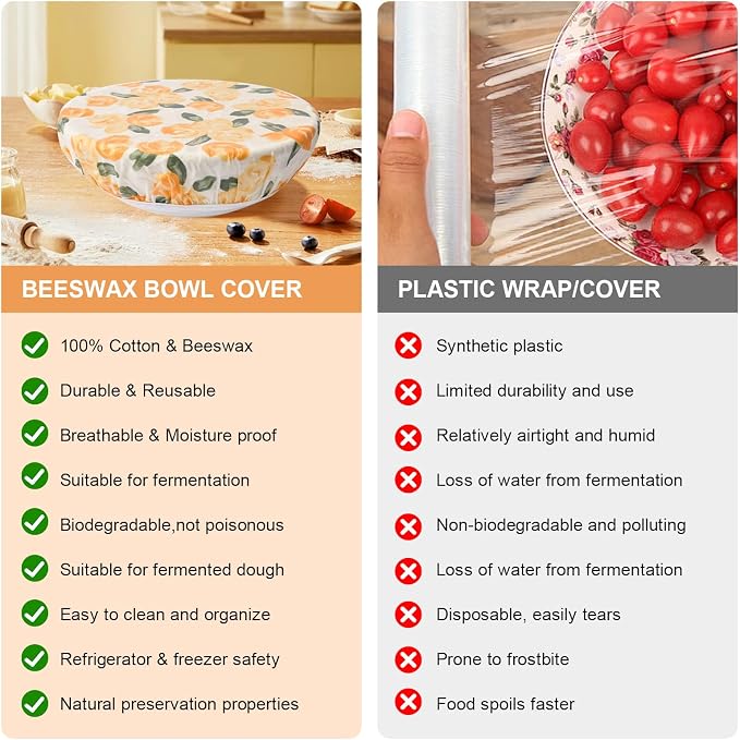 2Pcs Reusable Bowl Covers for Bread Proofing - Image 6