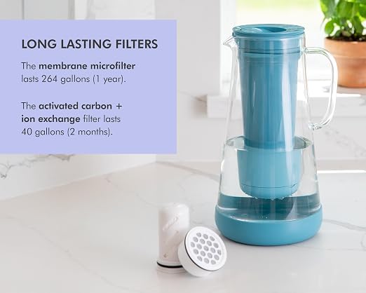 LifeStraw Home– Water Filter Pitcher, Glass - Image 8