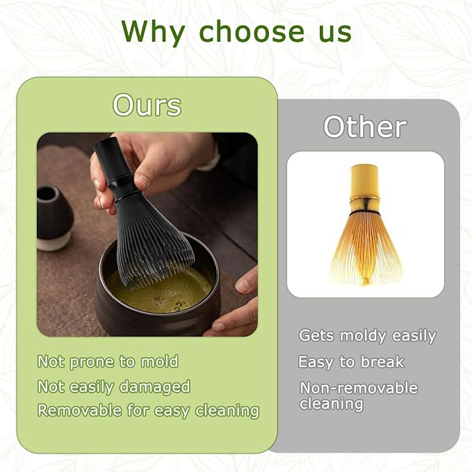 Matcha Whisk, Reusable Resin Matcha Whisk Easy to Clean Stirring Tool - Image 6