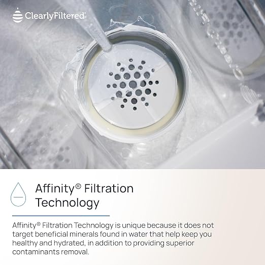 Clearly Filtered No.1 Filtered Water Pitcher/Updated Model/Targets 365+ - Image 9