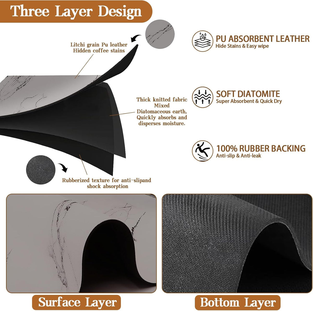 Dish Drying Mats for Kitchen Counter, 24"x16" Absorbent Coffee Bar