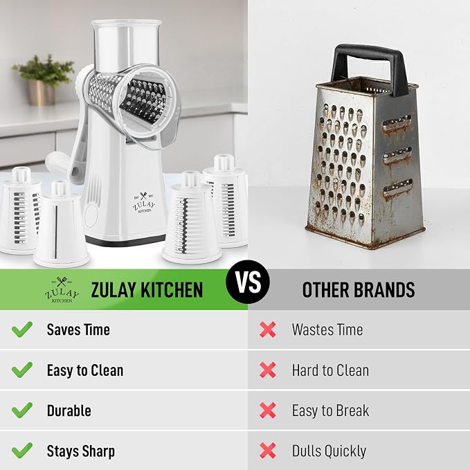 Zulay Kitchen Rotary Cheese Grater 5 Blade Cheese Shredder - Image 2