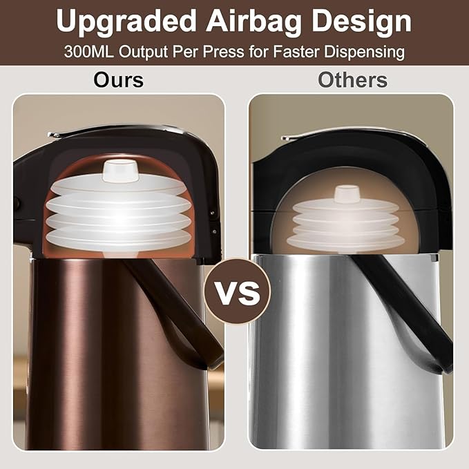 PARACITY Upgraded Airpot Coffee Carafe - Image 5