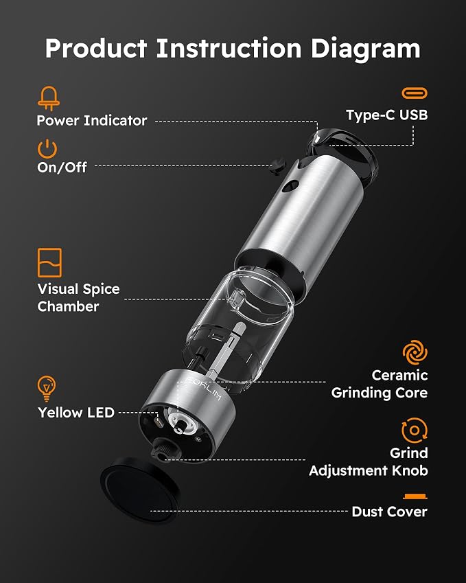 FORLIM Electric Salt and Pepper Grinder Set, USB Rechargeable, Automatic Salt - Image 9