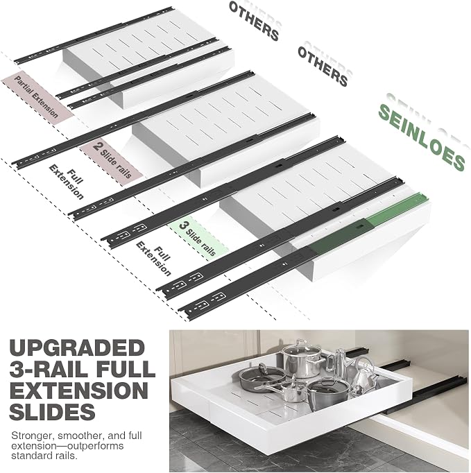 Seinloes 2 Pack Pull Out Cabinet Organizer 18" Deep, Full Extension 3 Slide - Image 3