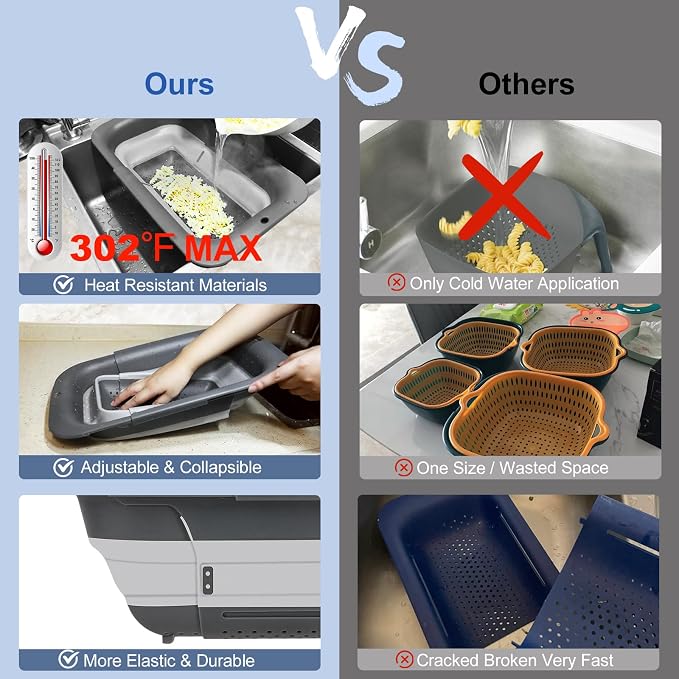 ROTTOGOON Collapsible Colander Strainer, Expandable Over the Sink Colander - Image 7