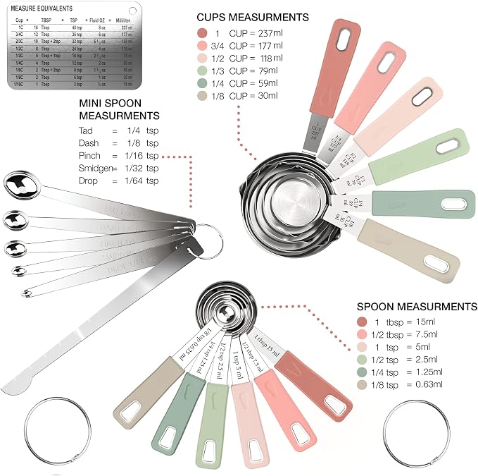 CuttleLab 22-Piece Stainless Steel Measuring Cups and Spoons Set, Tad Dash - Image 2